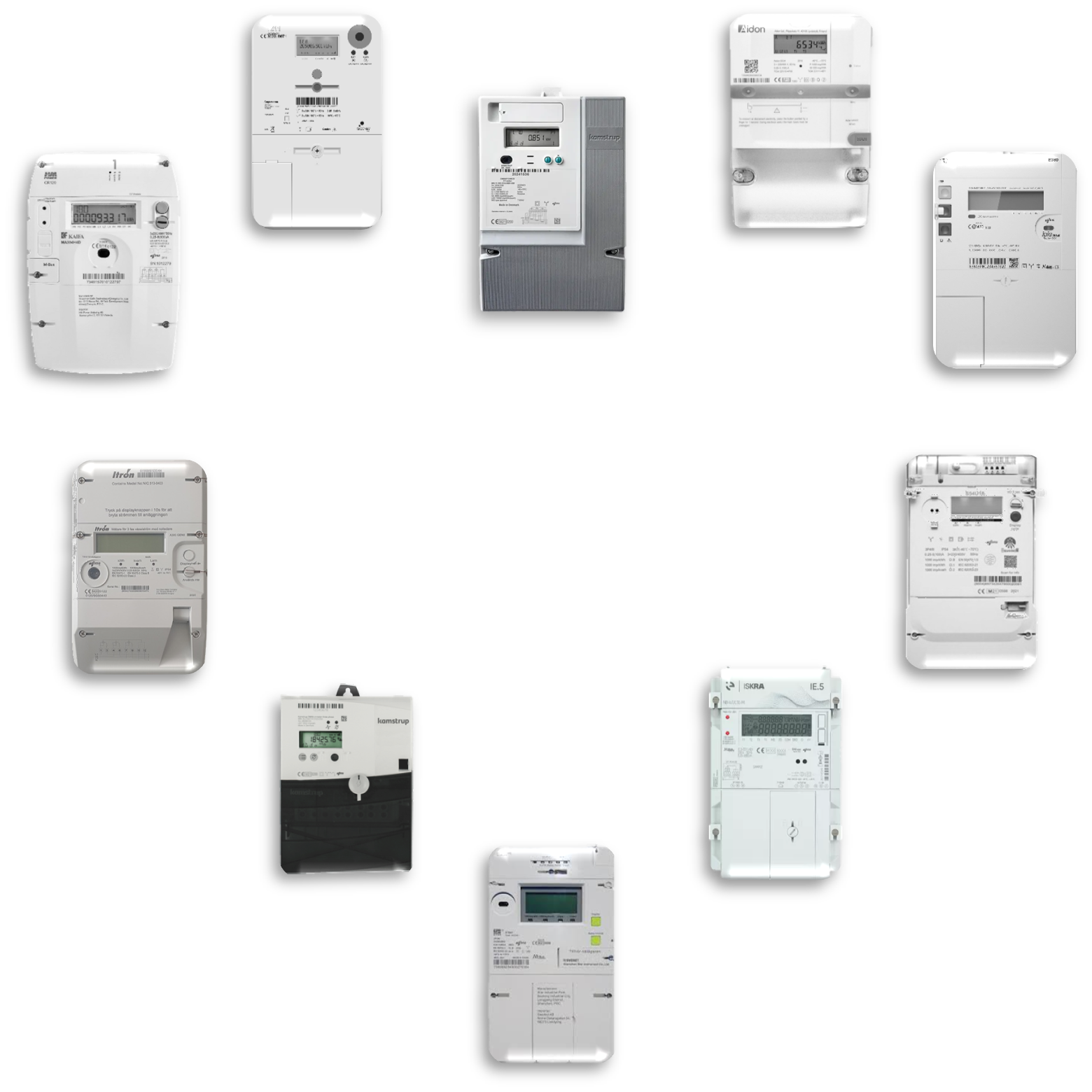 Nordic electricity meters